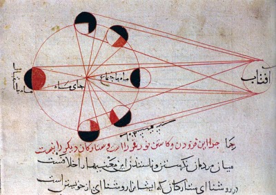 Islamic science