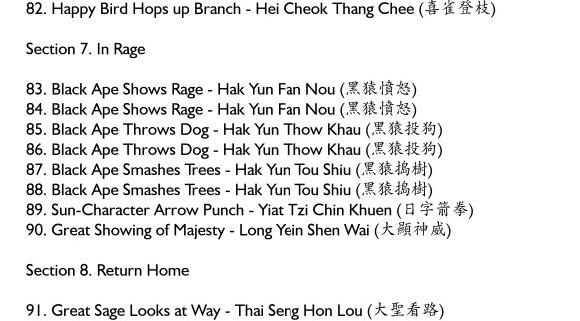 Shaolin Monkey Set Chinese Names